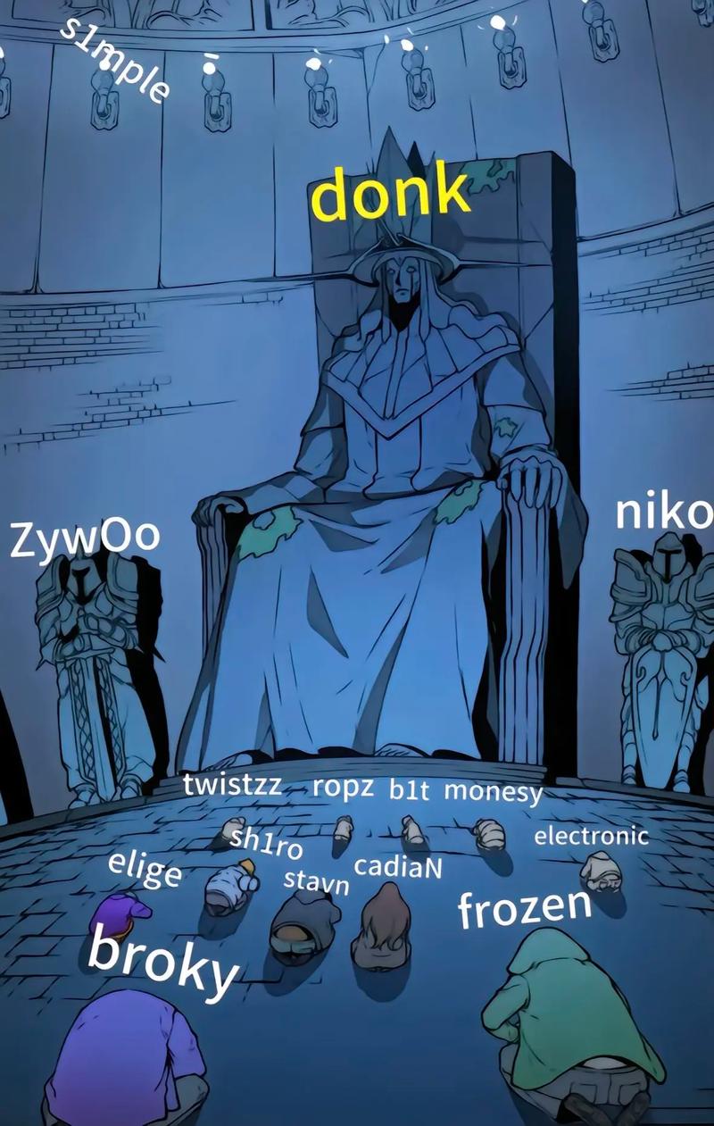 KPL：常规赛第六周最佳选手&最佳阵容出炉！